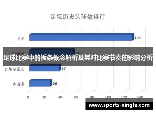 足球比赛中的板条概念解析及其对比赛节奏的影响分析